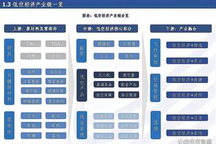 开云app官方下载最新版安装截图4